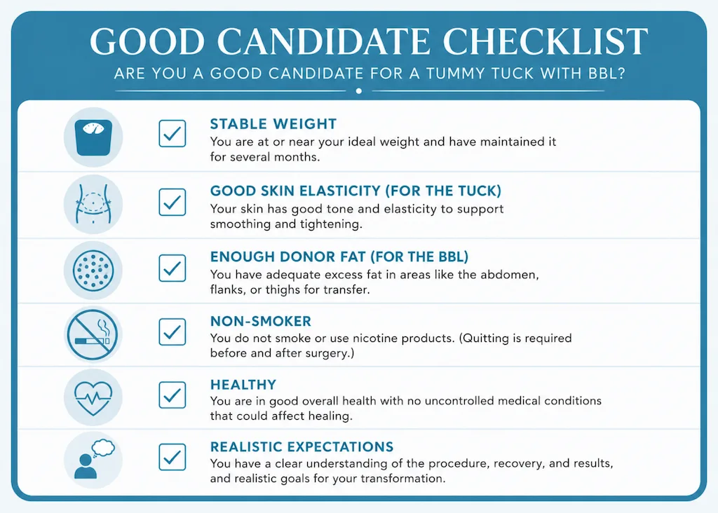 Are you a good candidate for a combined tummy tuck and butt lift?